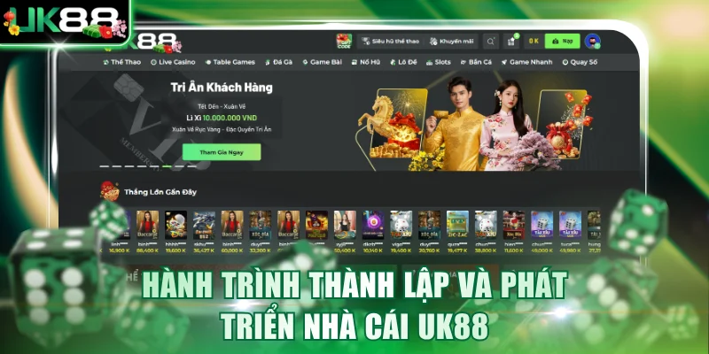 Hành trình thành lập và phát triển nhà cái UK88