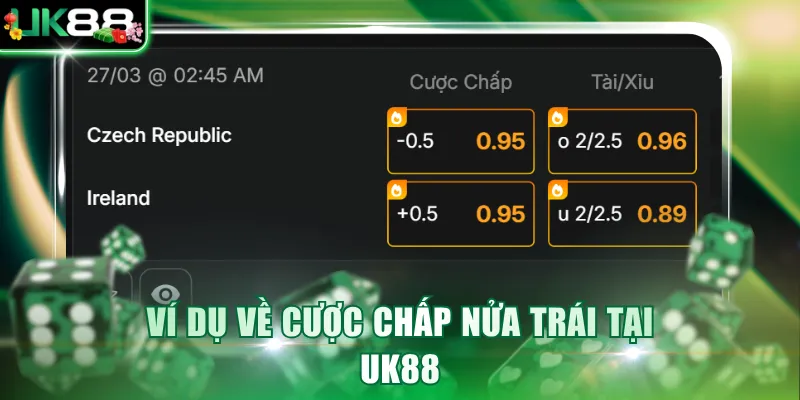 Ví dụ về cược chấp nửa trái tại UK88
